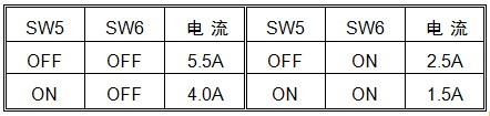 文本框: 5 6 电  流 5 6 电  流  OFF OFF 5.5A OFF . 2.5A . OFF 4.0A . . 1.5A